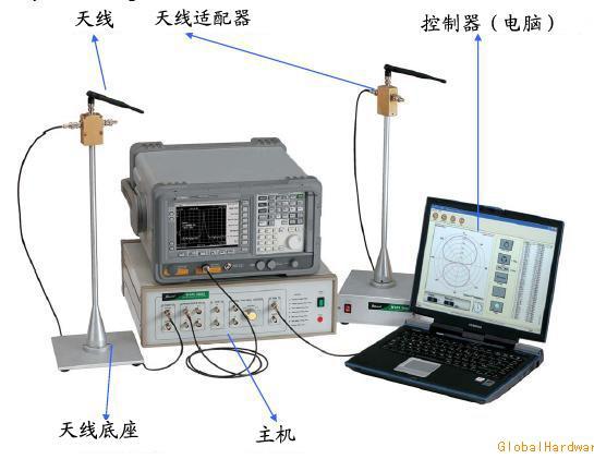 电磁波传播特性与微波天线实验系统