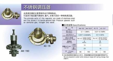 大量供应日本伊藤氨气减压阀GM-16A-H1