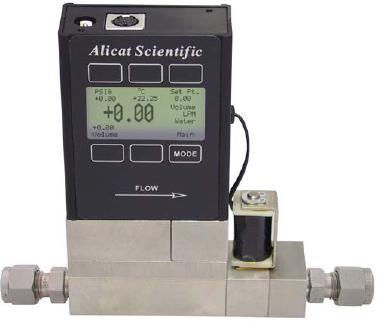 ALICAT 41系列液体流量控制器