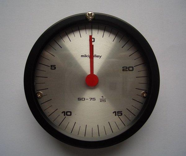 日本三木旋转指示计压力表