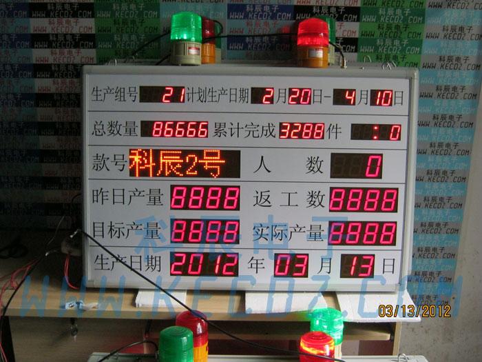 工厂流水线点阵数码生产看板