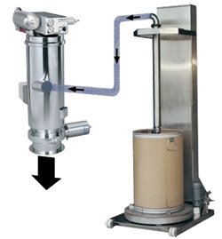 全自动真空输送机