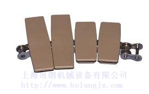 1873钢基链有哪些系列？