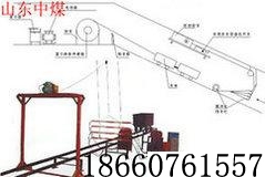 ZDC30/2.2斜井跑车防护装置  挡车栏