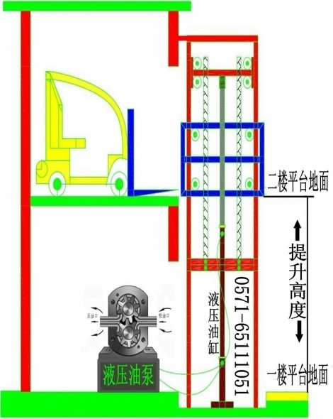 杭州液压升降机