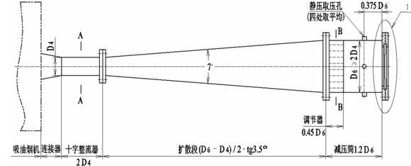 吸油烟机风量测试装置、吸油烟机空气性能试验装置