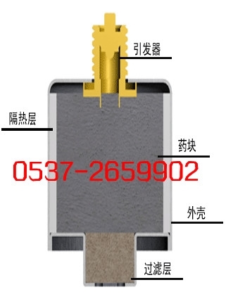 煤矿避难硐室专用氧烛