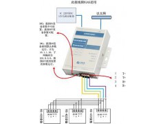 RS485转网络,串口服务器 串口转以太网图2
