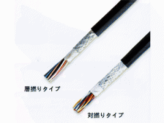 日本机器人电缆,日本OKI电线图1