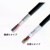 日本机器人电缆，日本OKI电线