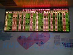 生产状态管理看板图1