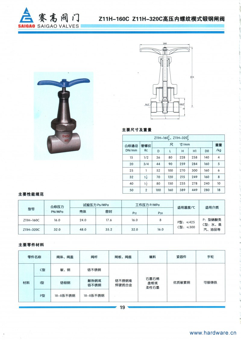 19.Z11H&mdash;160（320）