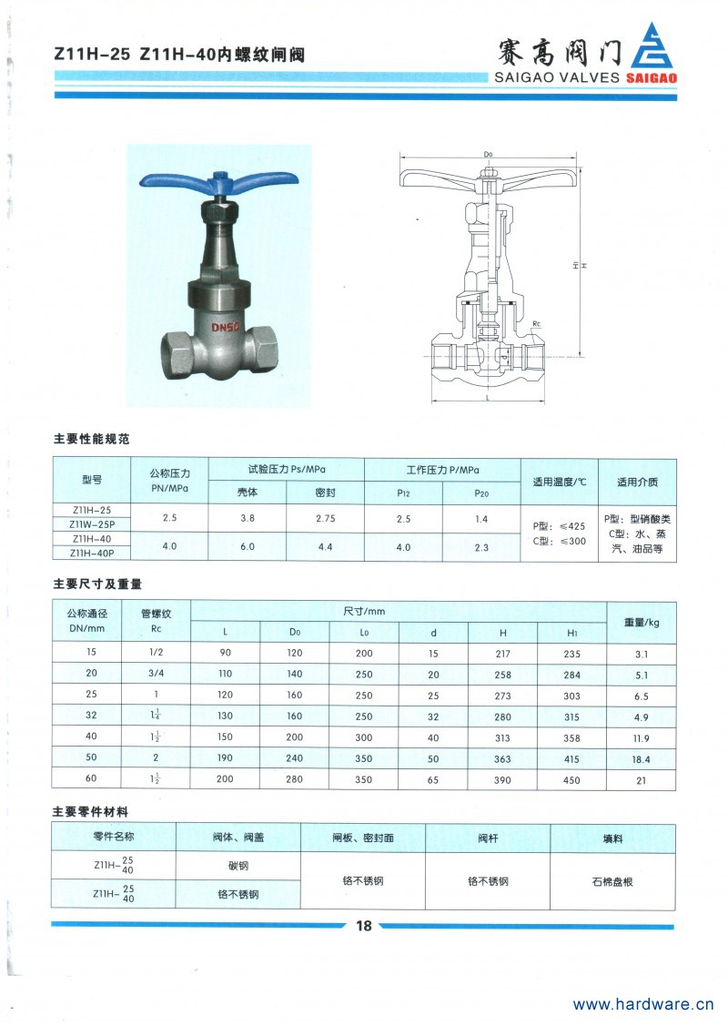 18.Z11H&mdash;25（40）