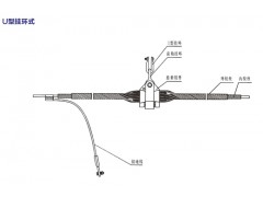 OPGW预绞丝悬垂线夹安装图图2