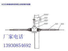 预绞丝光缆耐张线夹安装图图2