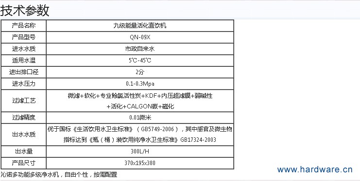 171直饮技术参数