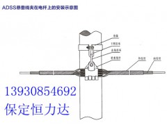 ADSS光缆用悬垂线夹组装图图1