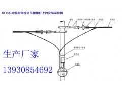 ADSS光缆接续耐张线夹安装图图1