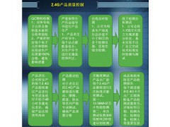 哪里有做IC非接触式卡|电子门禁卡|M1高频卡图1