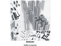 北京北铝工业铝型材，北京工业铝合金型材定做图1