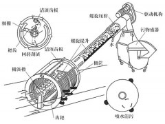 天津凯泉天津分公司控制柜配件维修图2