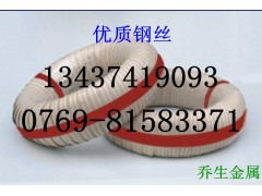 55#弹簧钢丝，低碳弹簧钢丝，中碳钢线，60号线图1