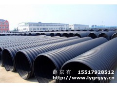 埋地排水用钢带波纹管图1