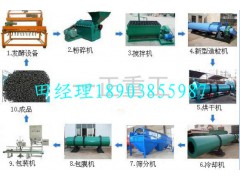 辽宁买有机肥生产线哪家价格低图1