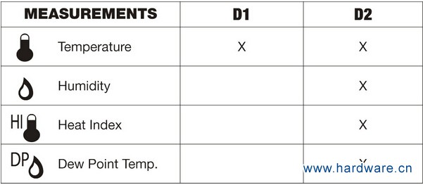 QQ截图20140819150819