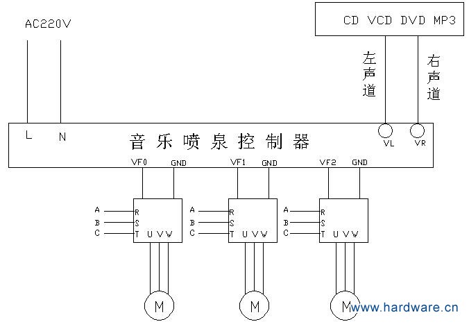 XHYK-10变频接线图