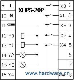 XHPS-20P端子图