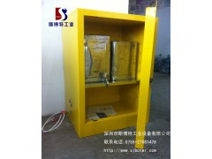 工业安全柜、深圳防火柜、防火安全柜厂家图1