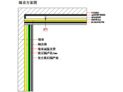 Ktv怎么隔音 ktv隔音方案 卡拉ok隔音图1