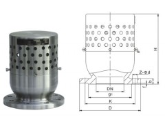 A72W真空负压安全阀图1