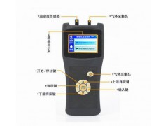 国标PM2.5检测仪、家用PM2.5空气质量监测仪图1