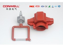 FDL型防雷验电接地环图1