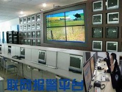 视频联网报警平台图1