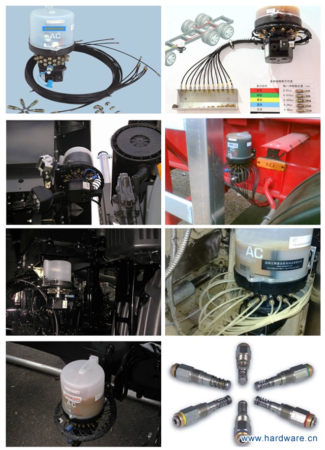 Potentlube AC3 集中润滑系统2