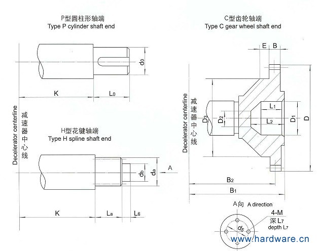 QJR400起重机用减速机