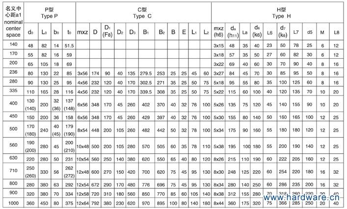 QJR400起重机减速机