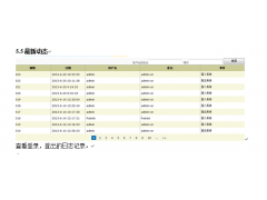数字化企业客户订单进程管理系统(繁体五金版)图1