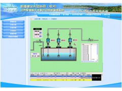 机房电池监测系统图1