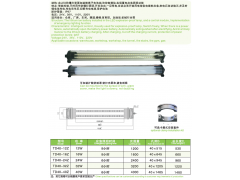 TD-40 8W LED机床防爆灯防水防油防泄漏图1