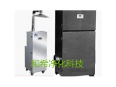 移动式除尘器,移动除尘器图1