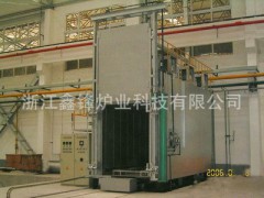 台车式回火炉 电阻炉图1