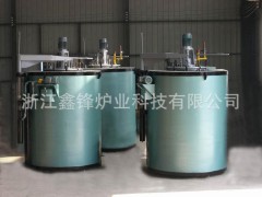 井式气体渗碳炉 碳氮共渗炉图1