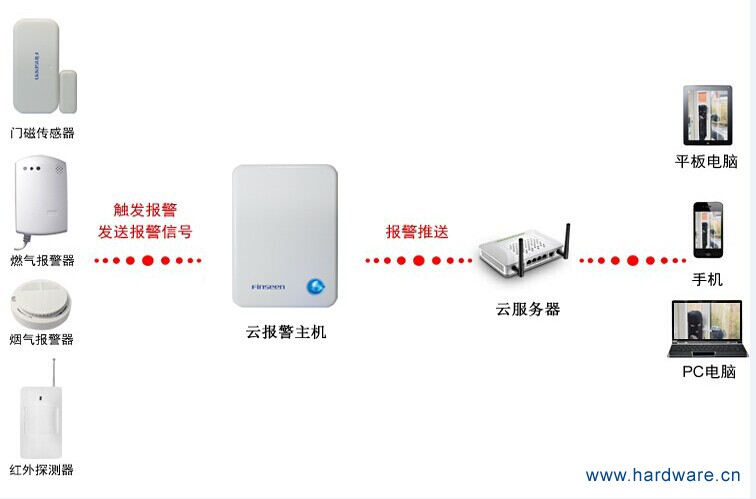 QQ图片20150504111524