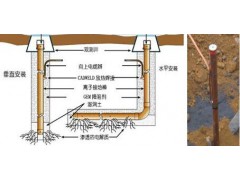 河南铜包钢接地棒,防雷接地电阻测试仪,等离子接地极图1
