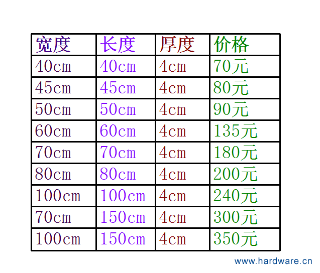 T2baLPXsFaXXXXXXXX_!!738975593