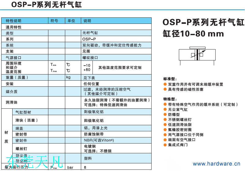 OSP-P系列无杆气缸1